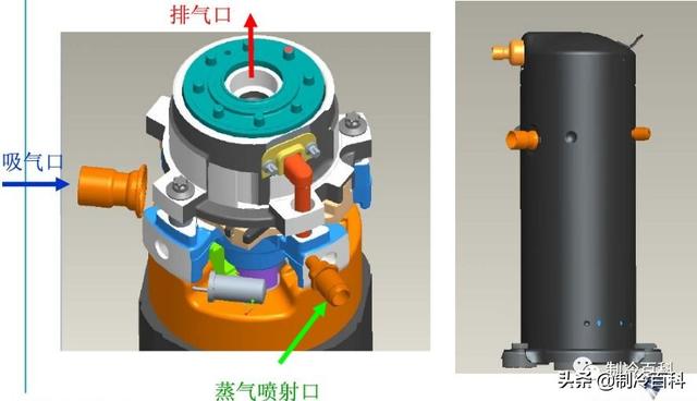 空氣能噴氣增焓原理，什么是空氣能熱泵噴氣增焓技術(shù)